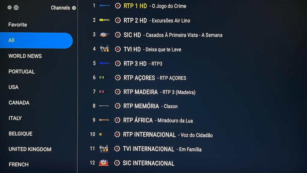 Channel list on Portugal IPTV using formuler box